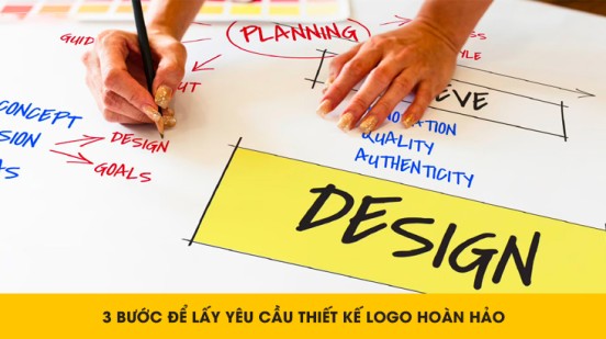 3 bước để lấy yêu cầu thiết kế Logo hoàn hảo